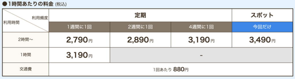 カジーの料金
